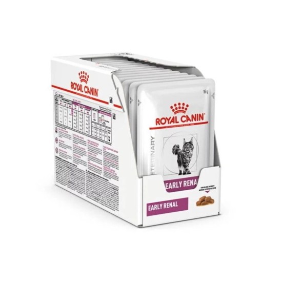 Royal Canin VHN Cat Early Renal Gravy konservai katėms