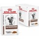 Royal Canin Cat Gastro Intestinal konservai katėms
