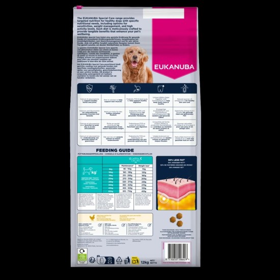 E96428 Euk Daily Care Overweight, Sterilized All Breeds 12 kg